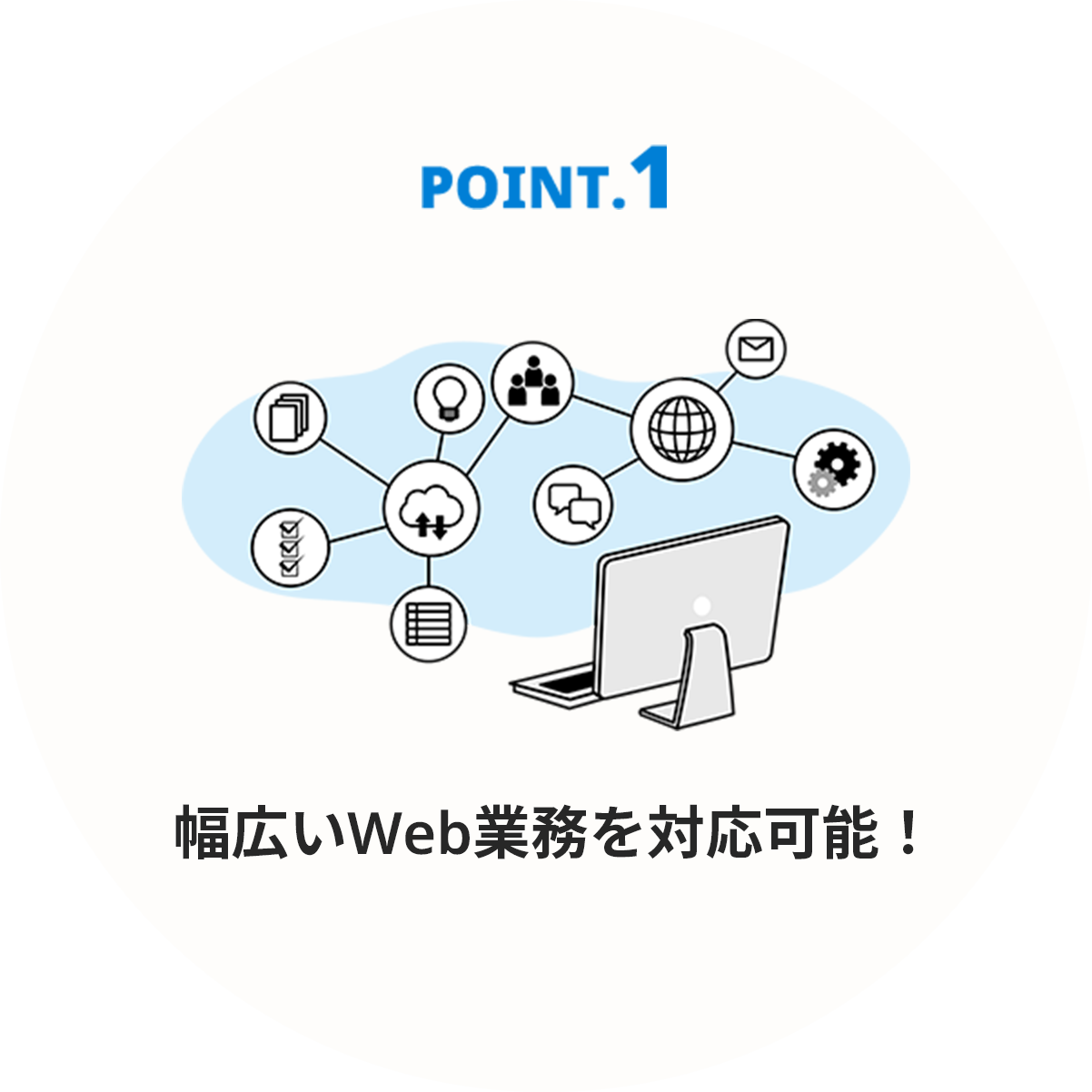 POINT1 幅広いWeb業務を対応可能!