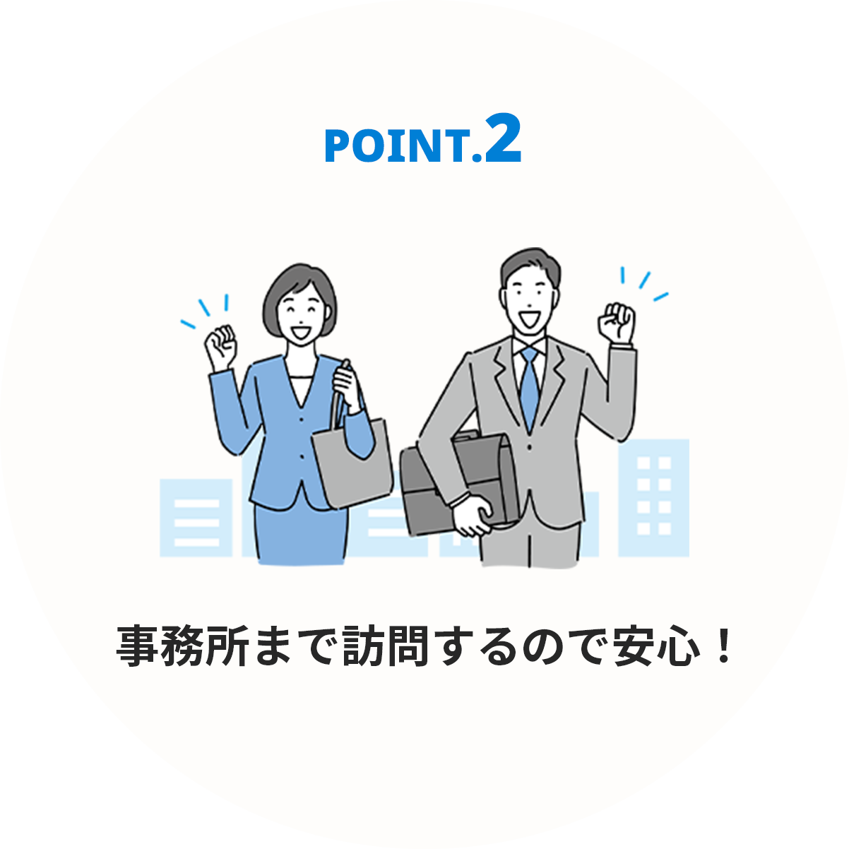 POINT2 事務所まで訪問するので安心!