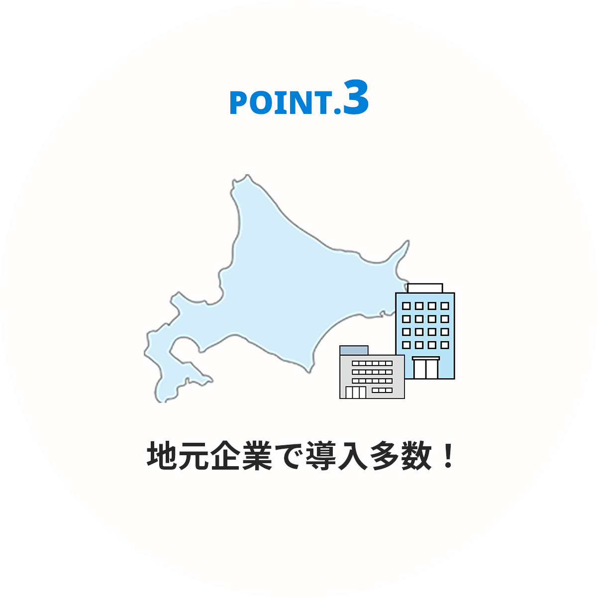 POINT3 地元企業で導入多数！