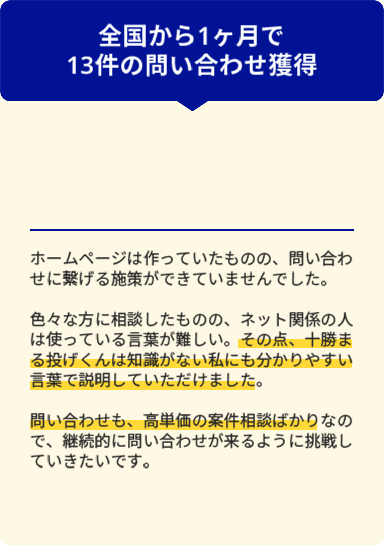 全国から1ヶ月で13件のお問い合わせ獲得