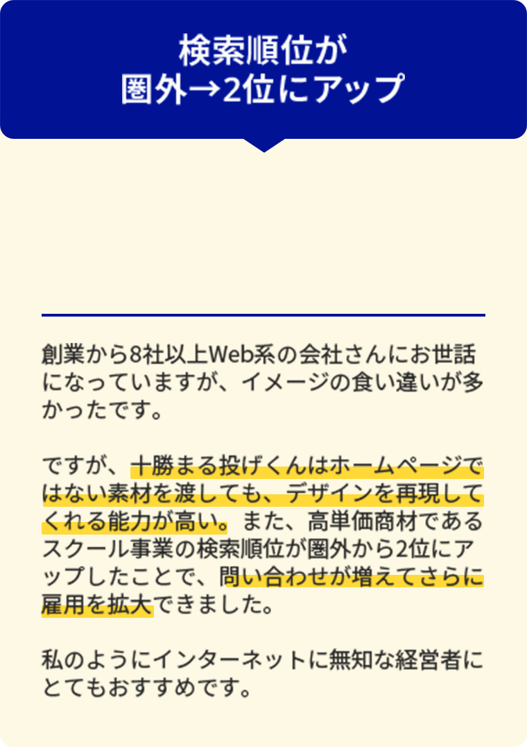 検索順位が圏外→2位にアップ