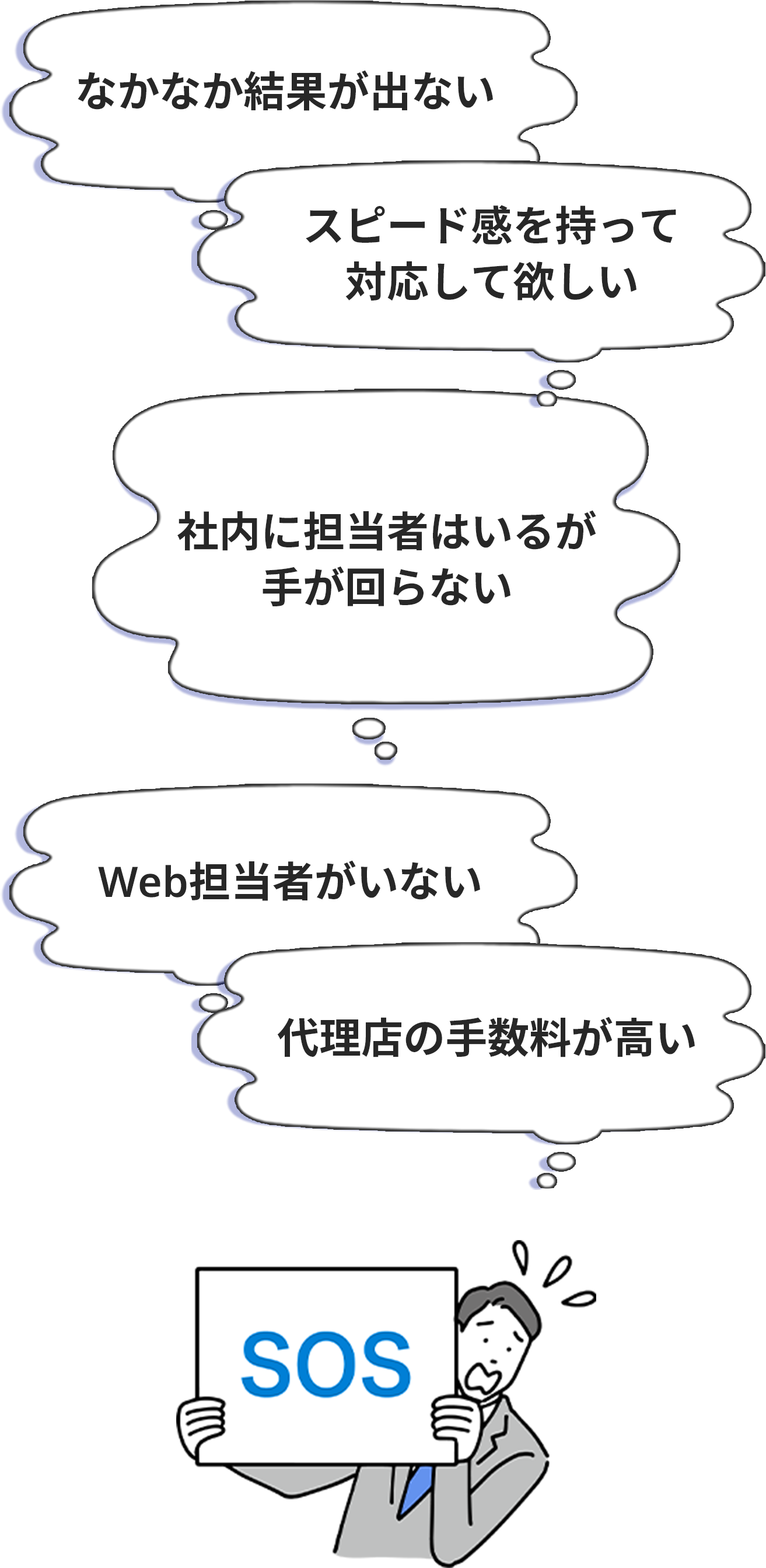 不安な男性のアイコン